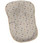 Funda Grupo Cero Donna
